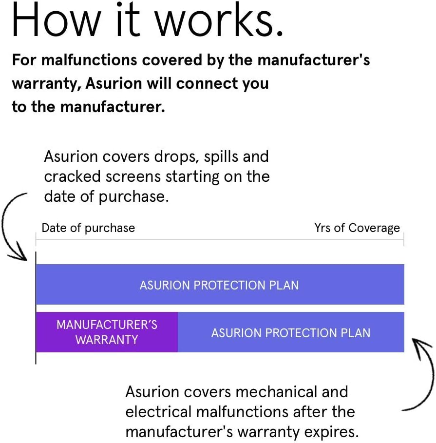 4 Year Laptop Accident Protection Plan with Tech Support W33561