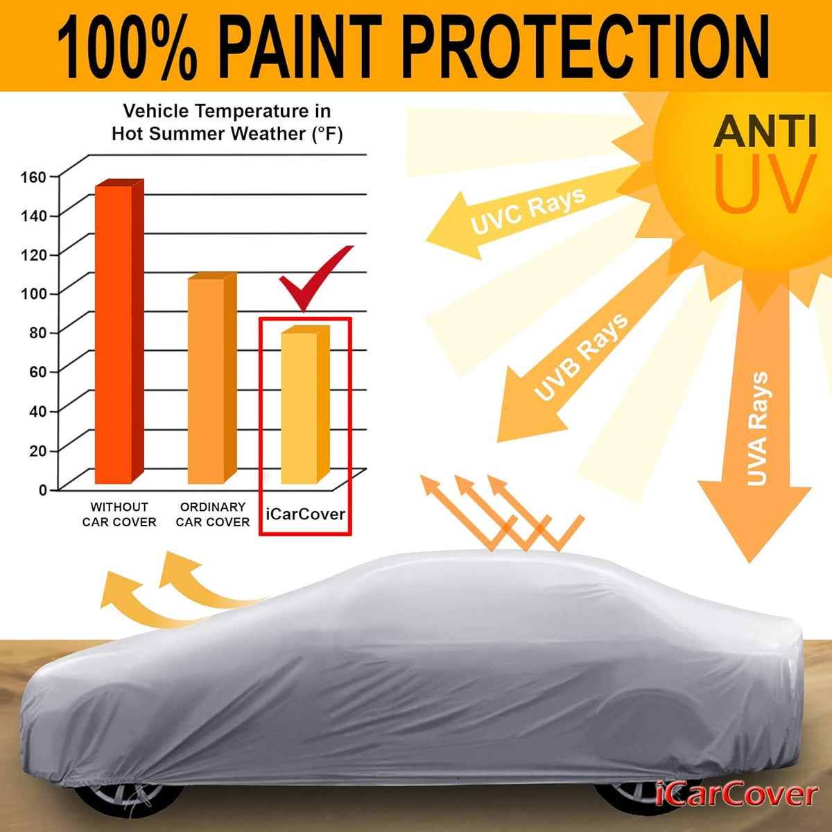 Full Car Cover Waterproof All Weather Resistant Custom Outdoor Indoor Sun Snow Storm Protection Form-Fit Padded Cover with Straps L4167