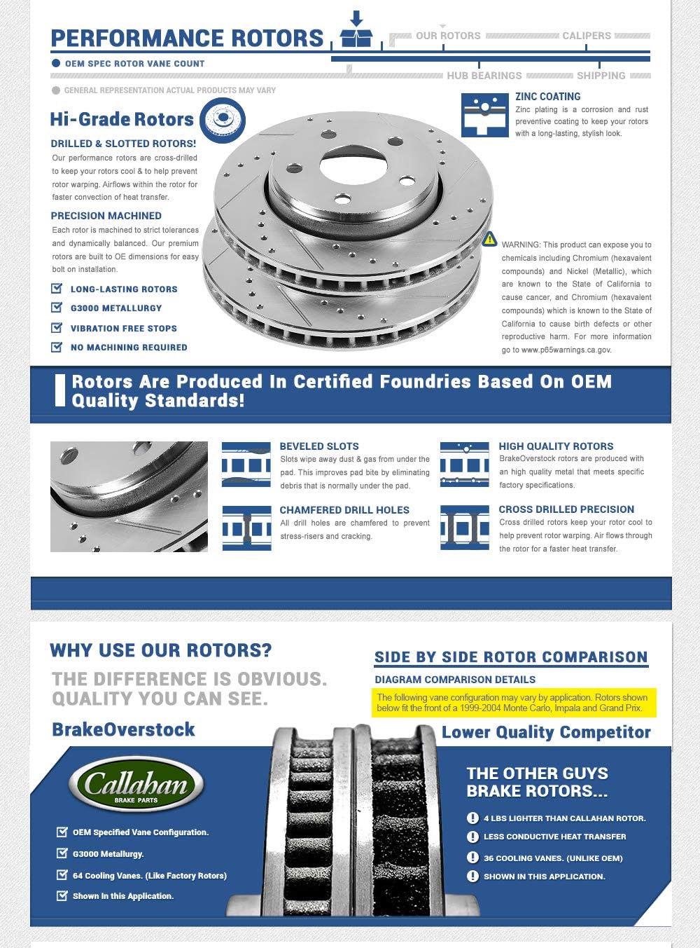 FRONT 280mm D/S 4 Lug Rotors + Ceramic Brake Pads + Hardware O633384