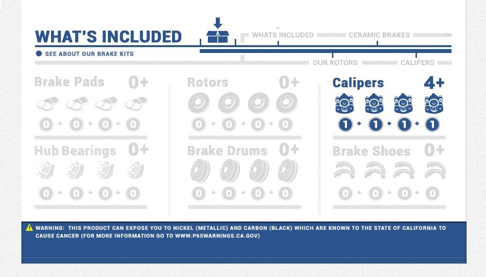 Red Powder Coated Caliper Assembly Set Kit I5031