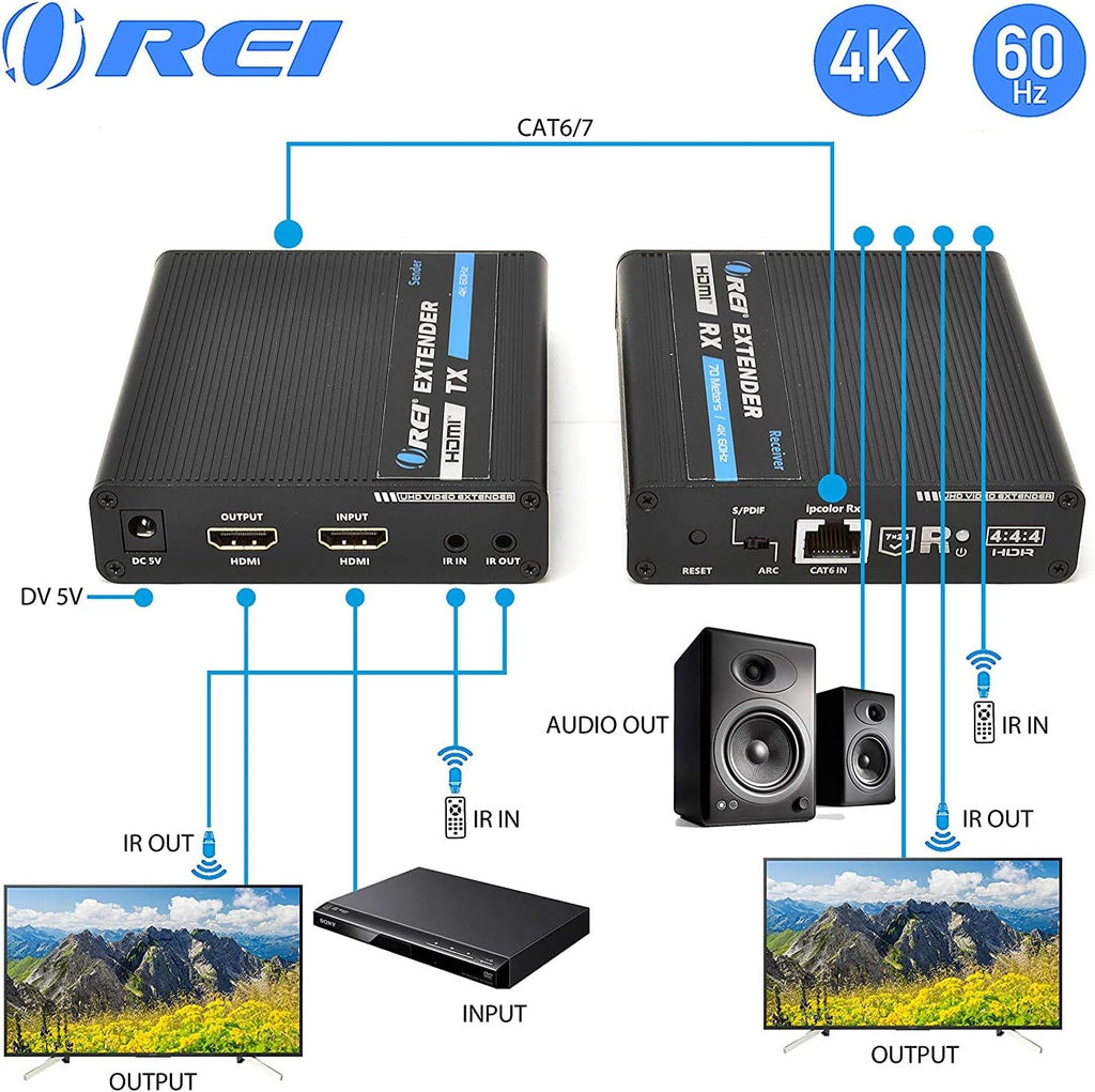 4K HDMI Extender over CAT6/7 Cable with HDR A557