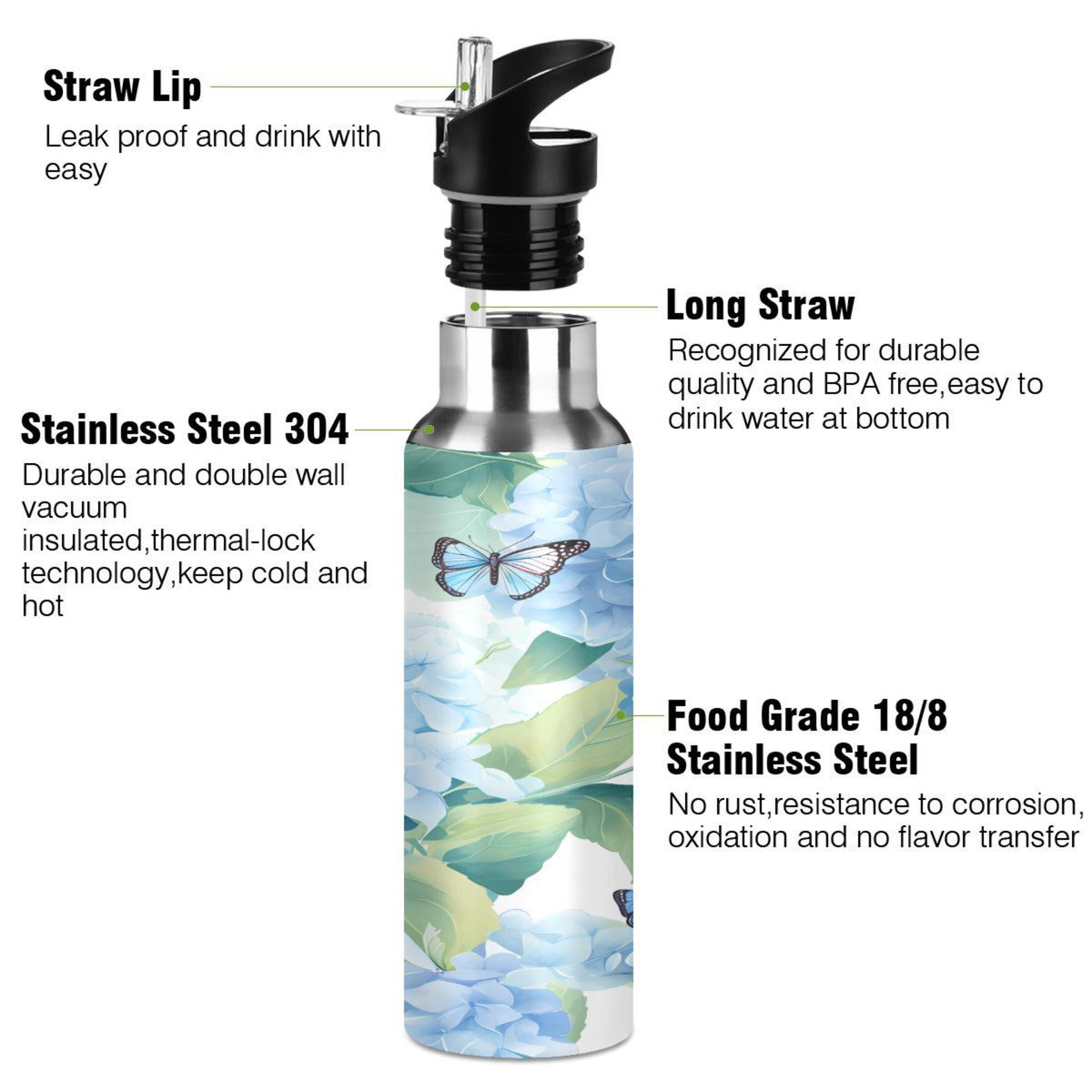 Stainless Steel Insulated Water Bottle with Straw Lid B14431