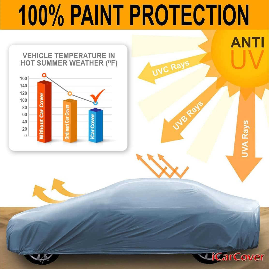 Full Car Cover Waterproof All Weather Resistant Custom Outdoor Indoor Sun Snow Storm Protection Form-Fit Padded Cover with Straps L4167