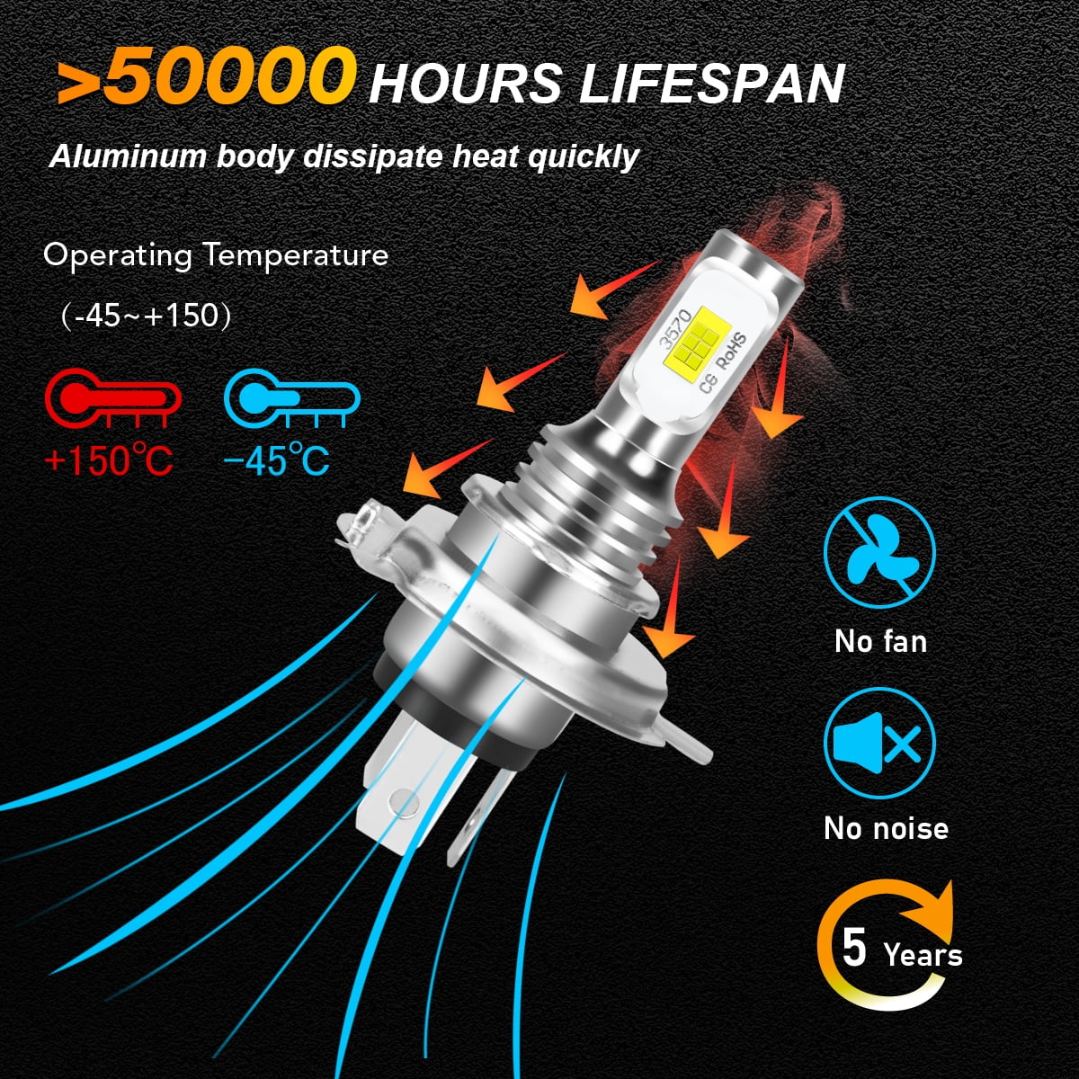H4 High/Low Beam H11 Fog Light LED Headlight Bulbs 6000K White 4Pcs Z89336