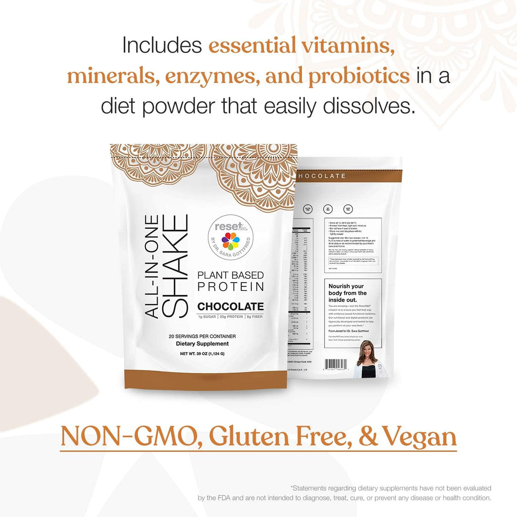 Chocolate Plant Based Protein Meal Replacement Shake, 20 Servings, 33.3oz, Pack of 2 O4664
