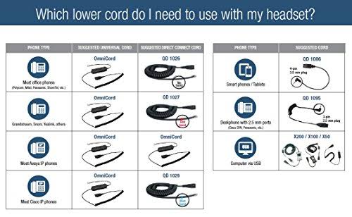Headset D3347