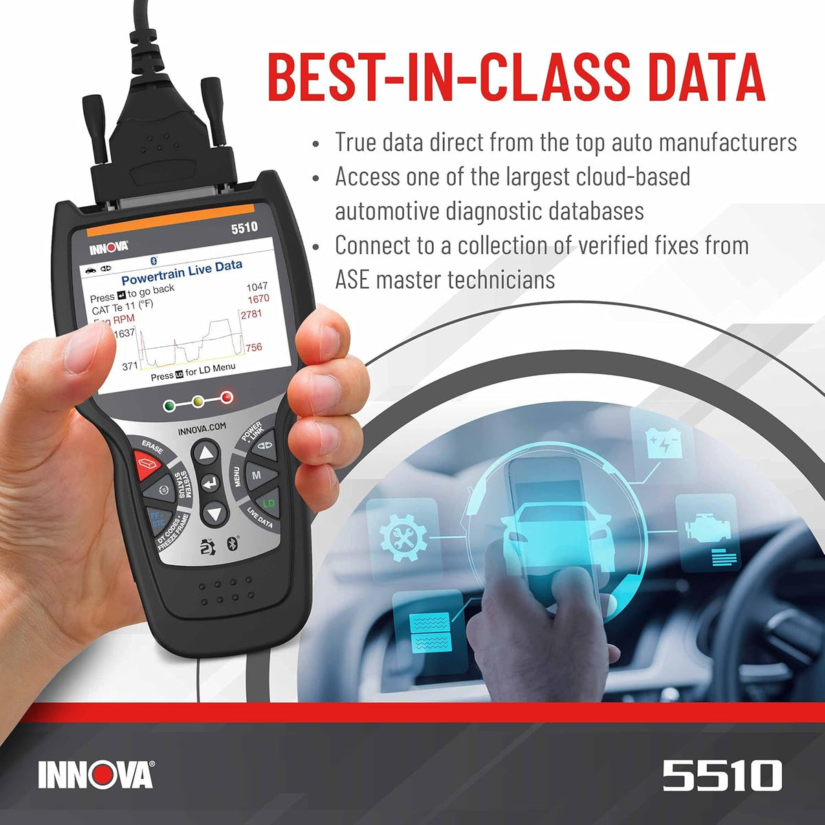 OBD2 Diagnostic Code Scanner S5903