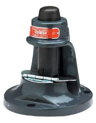 Wire Rope Cutters M854830
