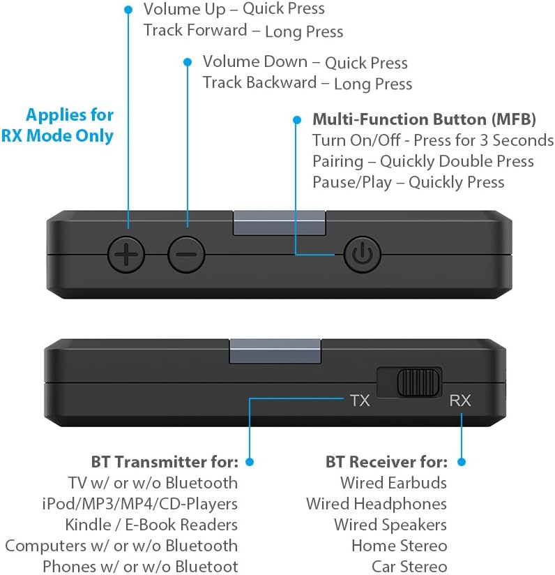2-in-1 3.5mm Bluetooth Adapter with Volume Control, Pack of 2 X645