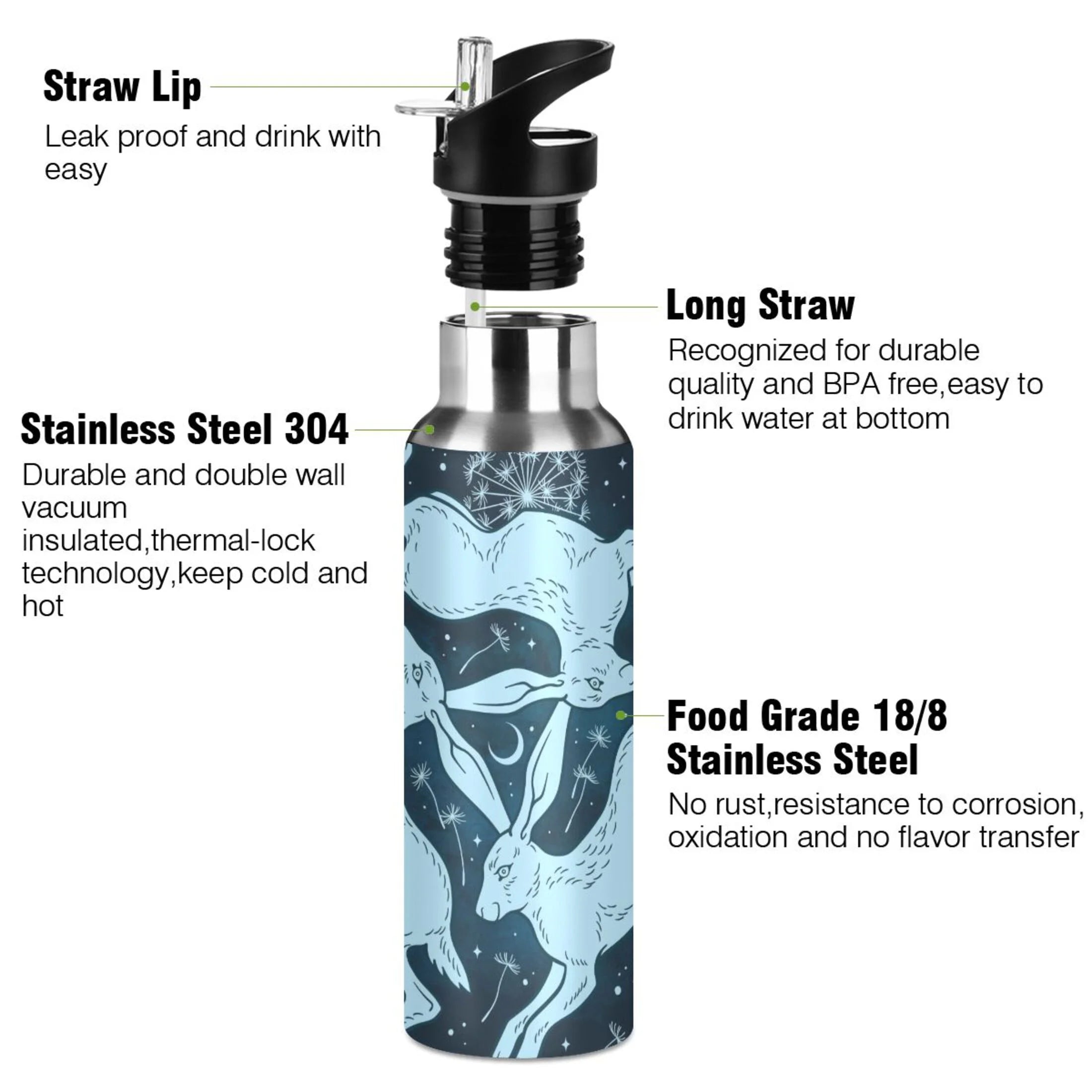 Blue Stainless Steel Insulated Water Bottle with Straw Lid J6705