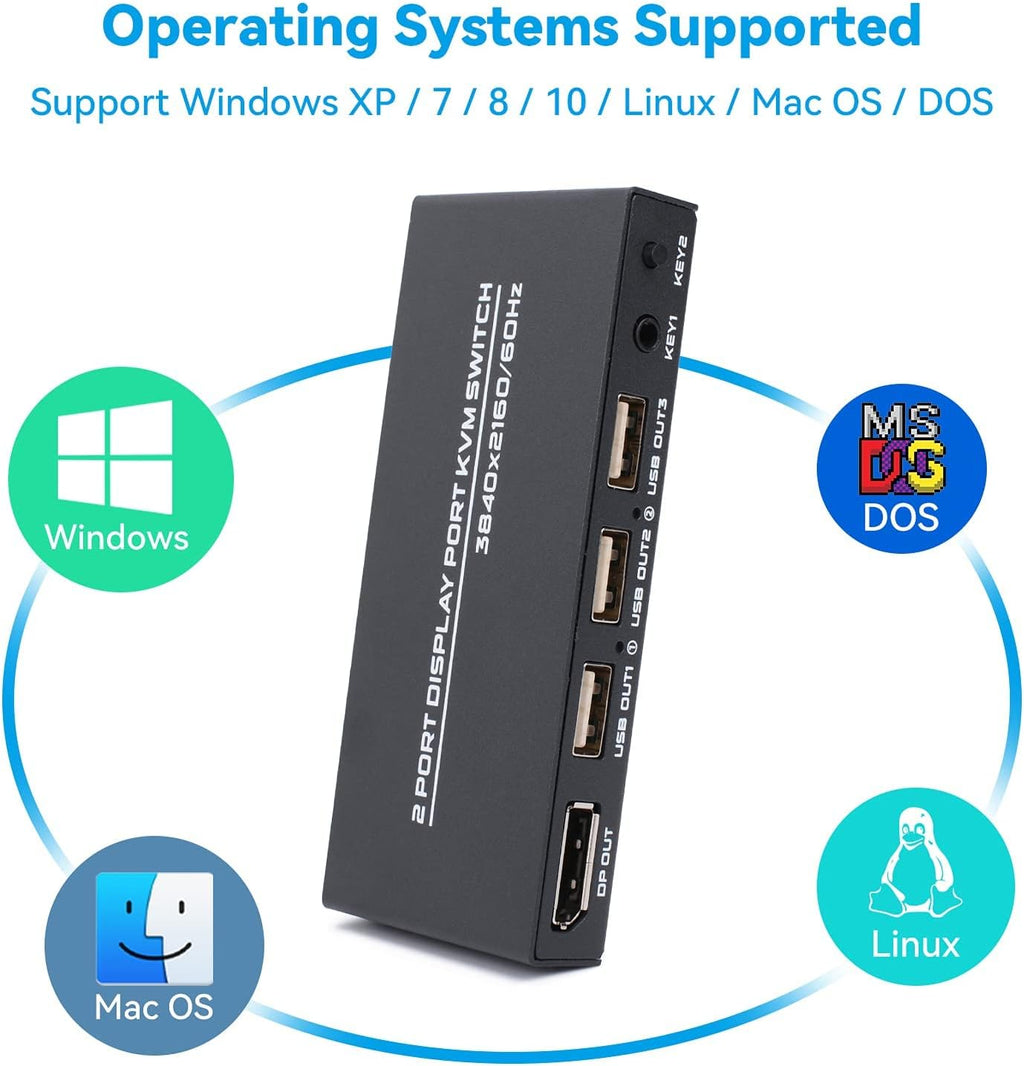 4K@60Hz DP USB KVM Switch with 2 DP Cable and 2 USB Cable W683069