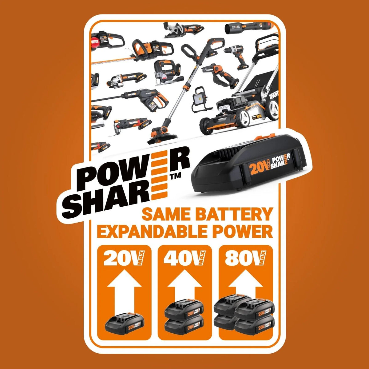 20 Volt Cordless 2 Speed Leaf Blower with 2 Batteries V17916
