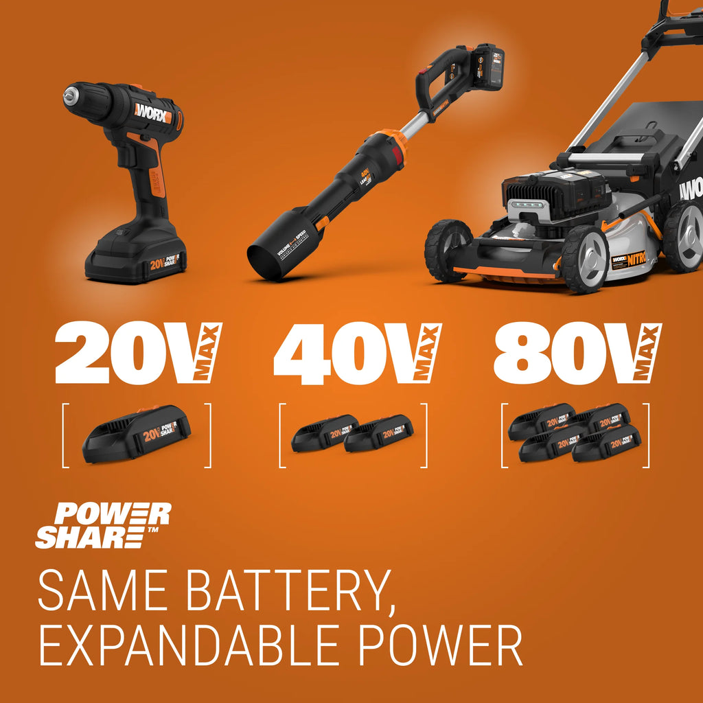 20 Volt Cordless 2 Speed Leaf Blower with 2 Batteries V17916