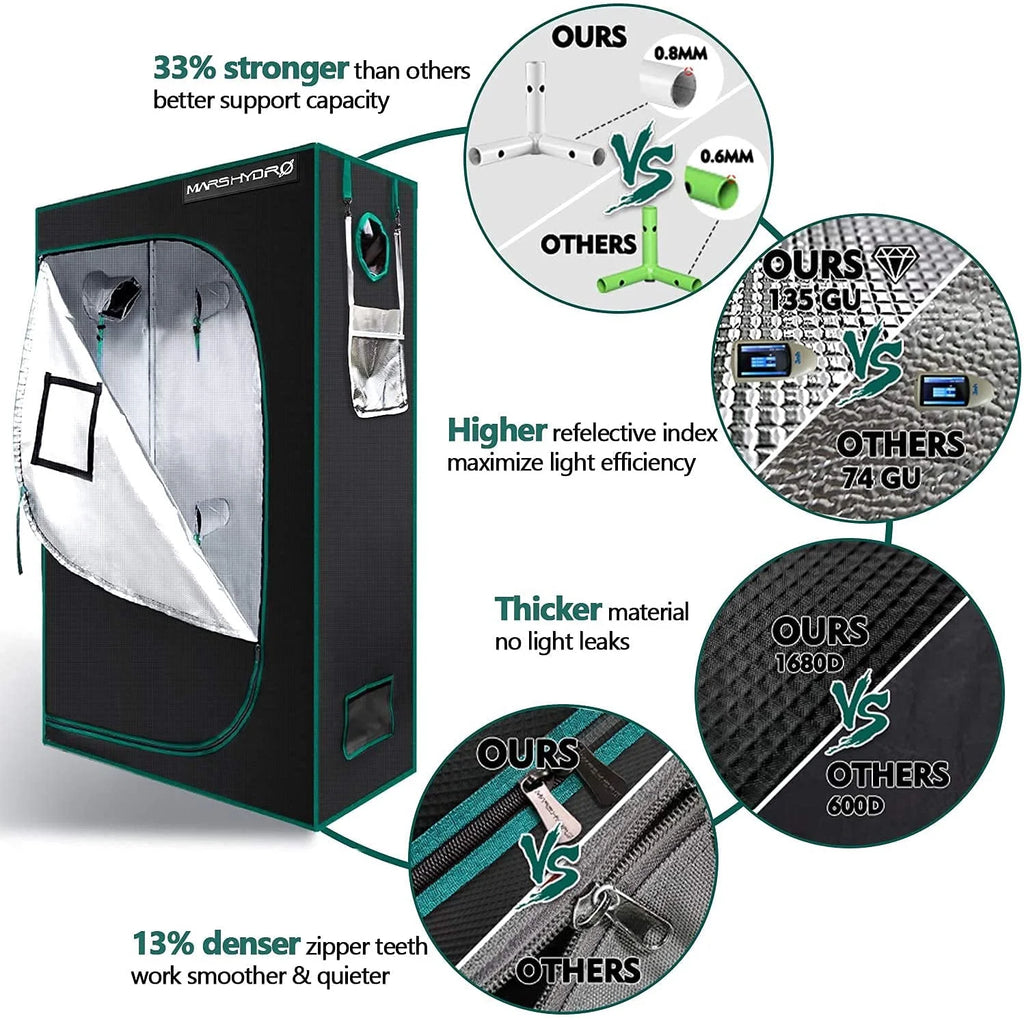 48''x24''x70'' Indoor Grow Tent Hydroponic Mylar Non Toxic I672
