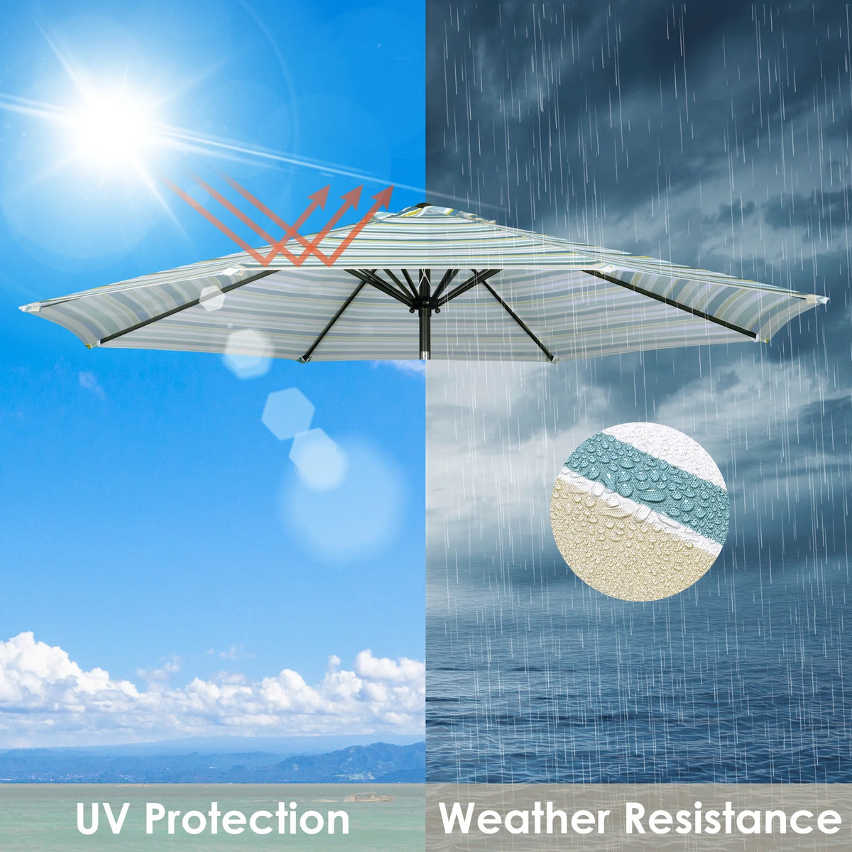 Umbrella Canopy Replacement A9320