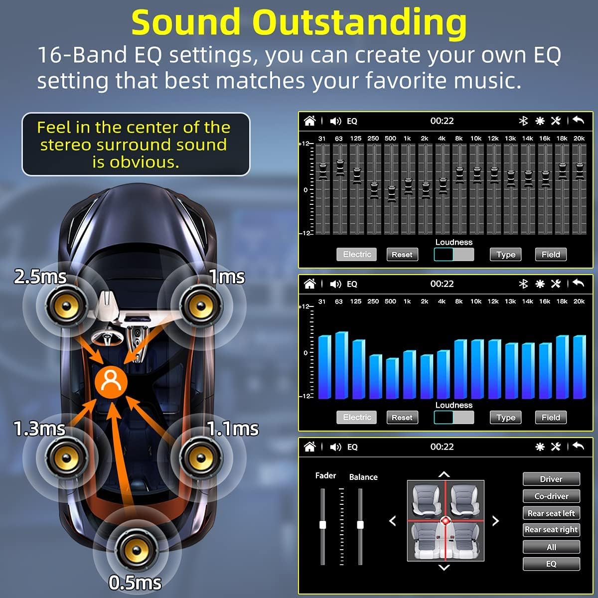 7" Capacitive Touchscreen Car Stereo with Bluetooth 5.0 L651