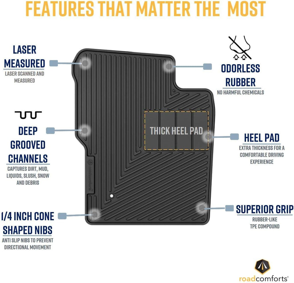 Black Front Row Car Floor Mats (2pcs) P3232