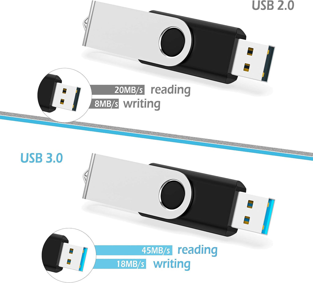 64GB USB 3.0 Flash Drives 10 PCS Thumb Drives W694648