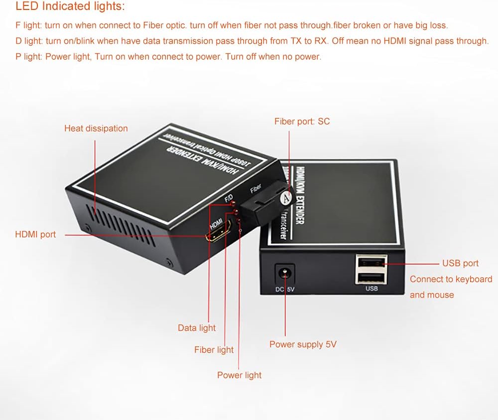 HDMI Extender Over Fiber Optic Cable, 1080P, 1 Transmitter and 1 Receiver X436343