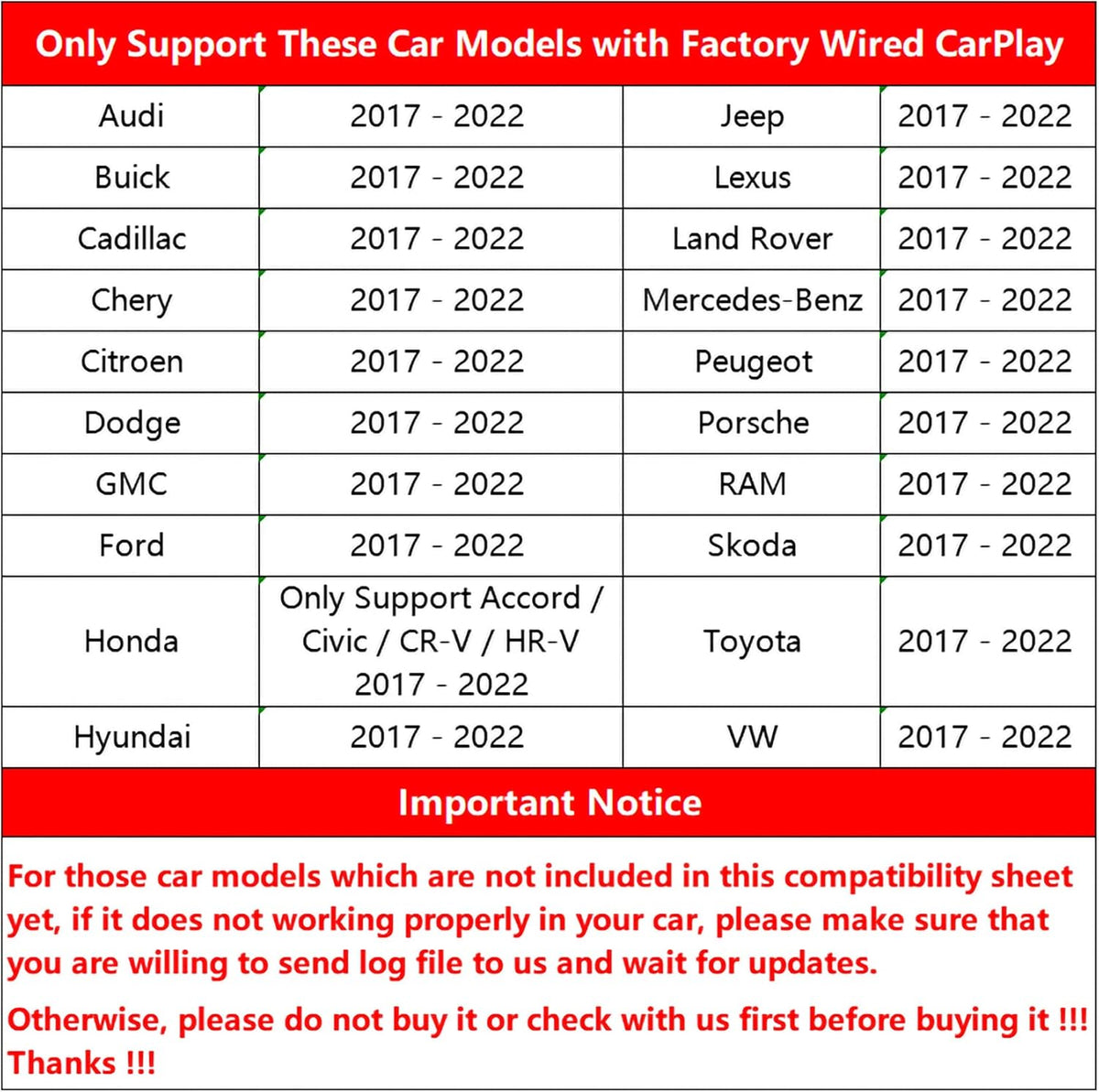 Wireless CarPlay Dongle Android 11.0 AI Box Y80389