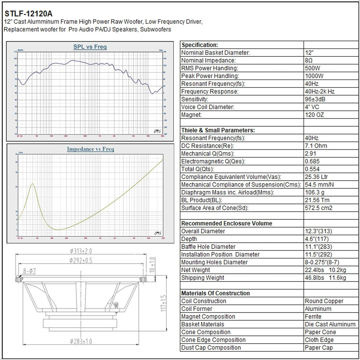 12" 500W Cast Aluminum Frame Woofer L6559