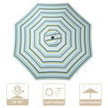 Umbrella Canopy Replacement A9320