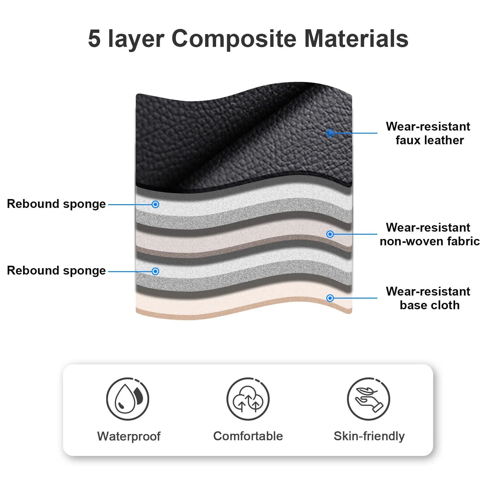 Black Waterproof Pu Leather Full Set Car Seat Covers W276630