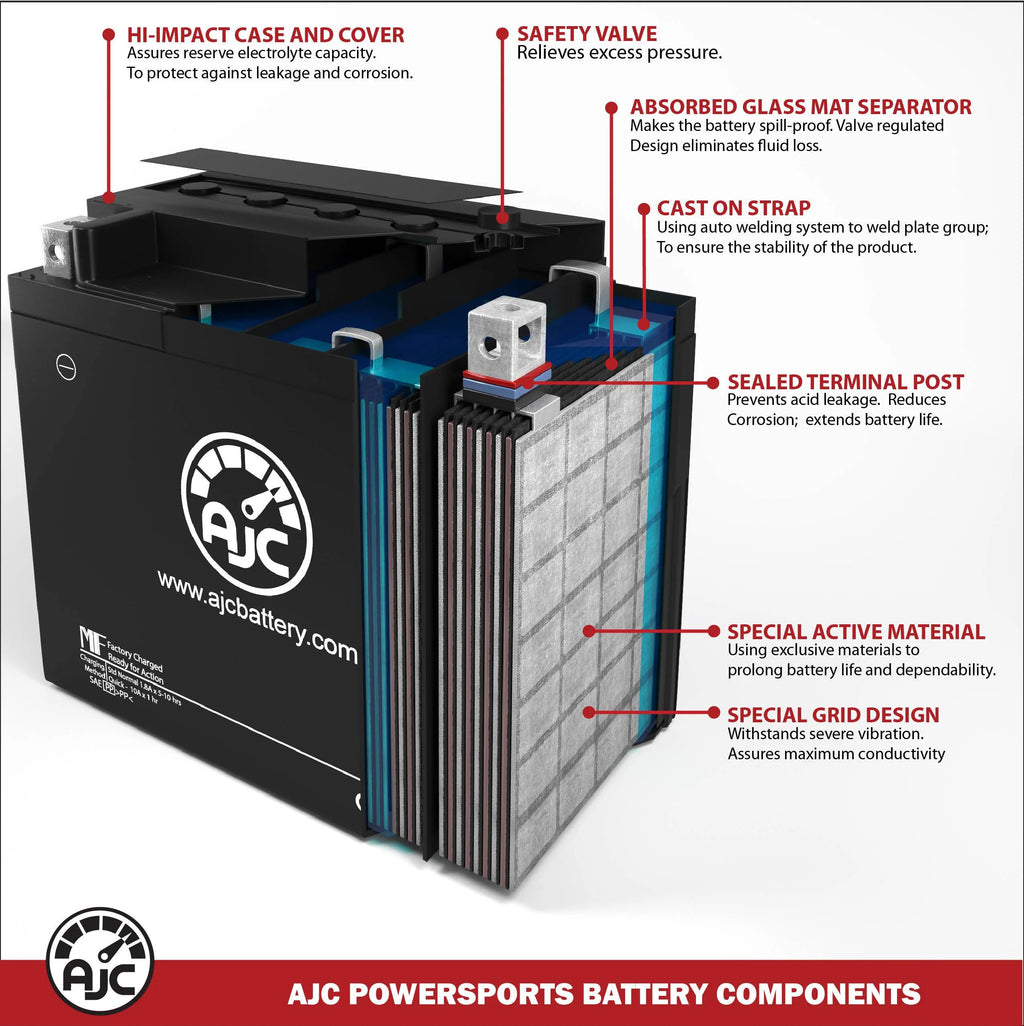 AJC Brand Replacement 12V Snowmobile Battery P343349