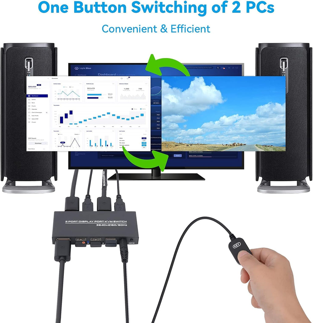 4K@60Hz DP USB KVM Switch with 2 DP Cable and 2 USB Cable W683069