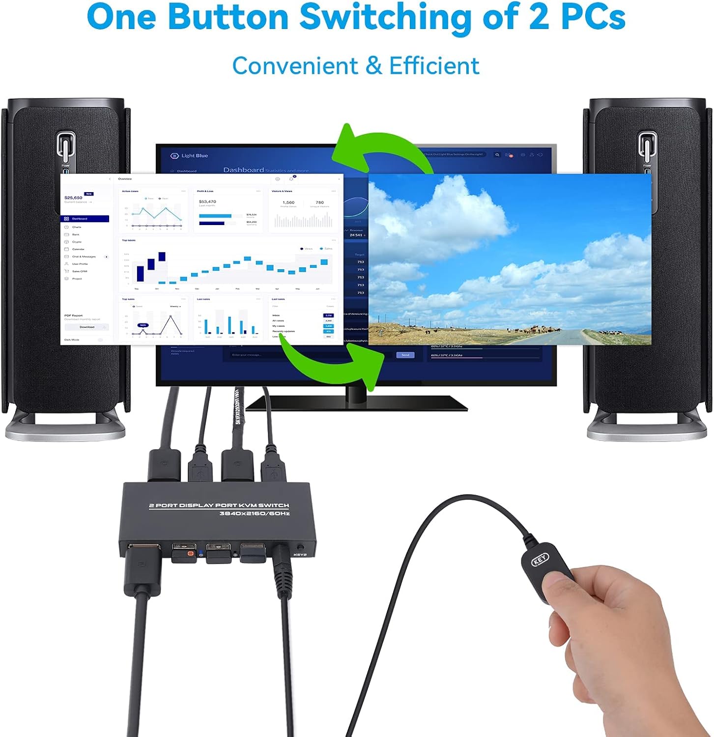 4K@60Hz DP USB KVM Switch with 2 DP Cable and 2 USB Cable W683069