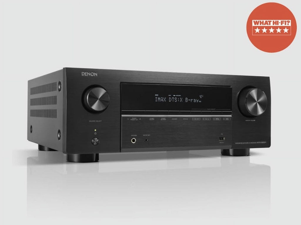 9.4 Channel 8K AV Receiver with Dolby Atmos Y52188