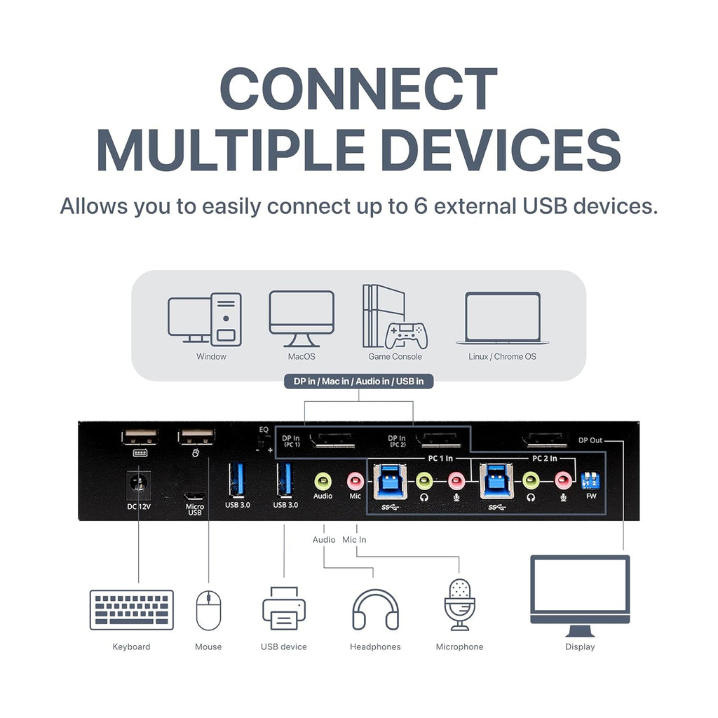 4K DisplayPort KVM Switch with Audio and Microphone, USB 3.0 x4, USB 2.0 x2, Cables Included, Metal Housing Z534126