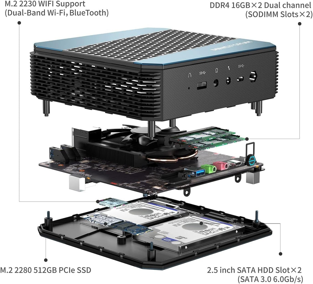 Mini PC AMD Ryzen 9 5900HX 8 Cores 32 GB RAM 512 GB PCIe SSD Z65776