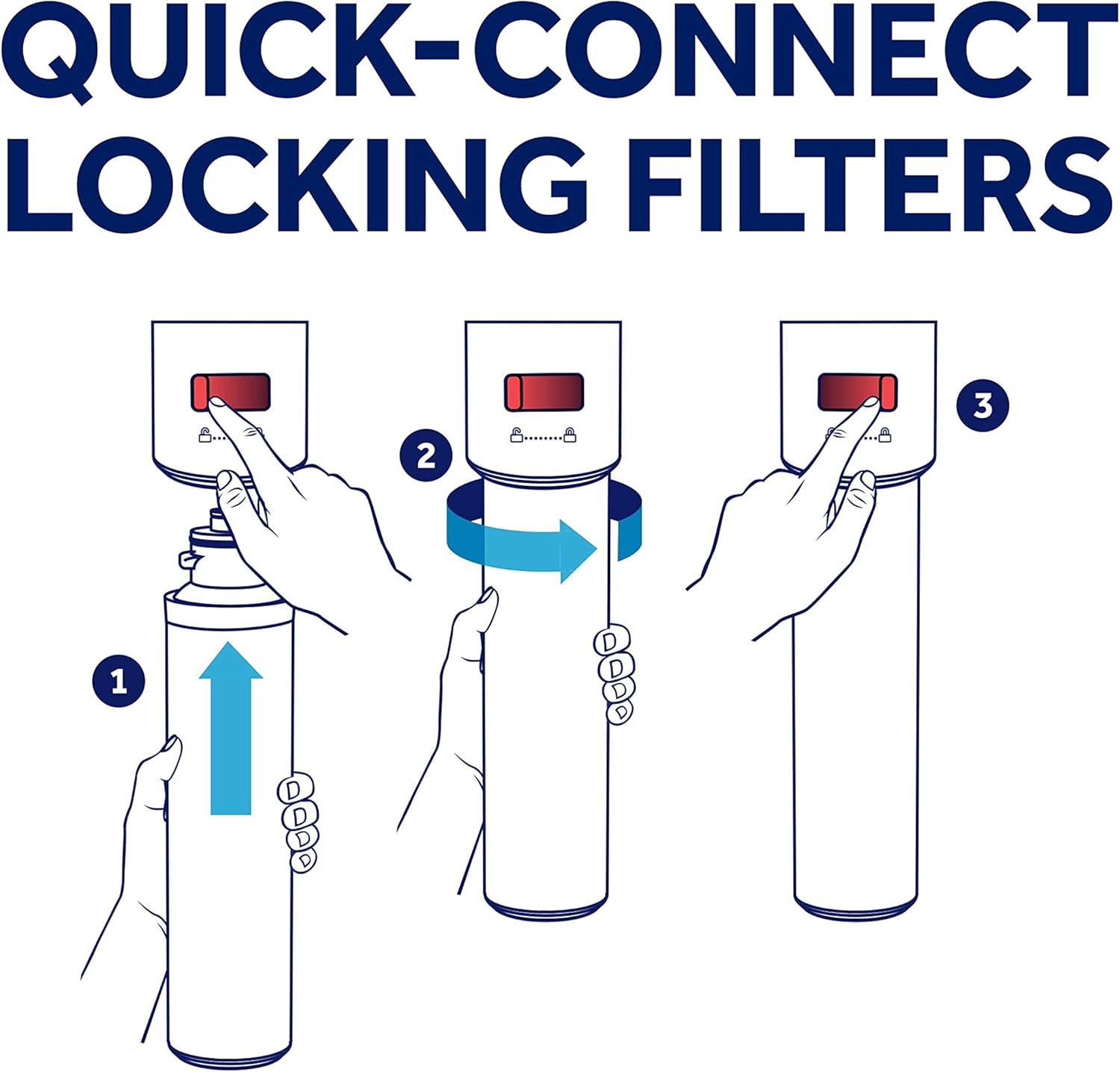 White DualStage H2O Filtration System O1462
