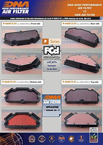 High Performance Air Filter for Kawasaki Ninja 650 ABS H694