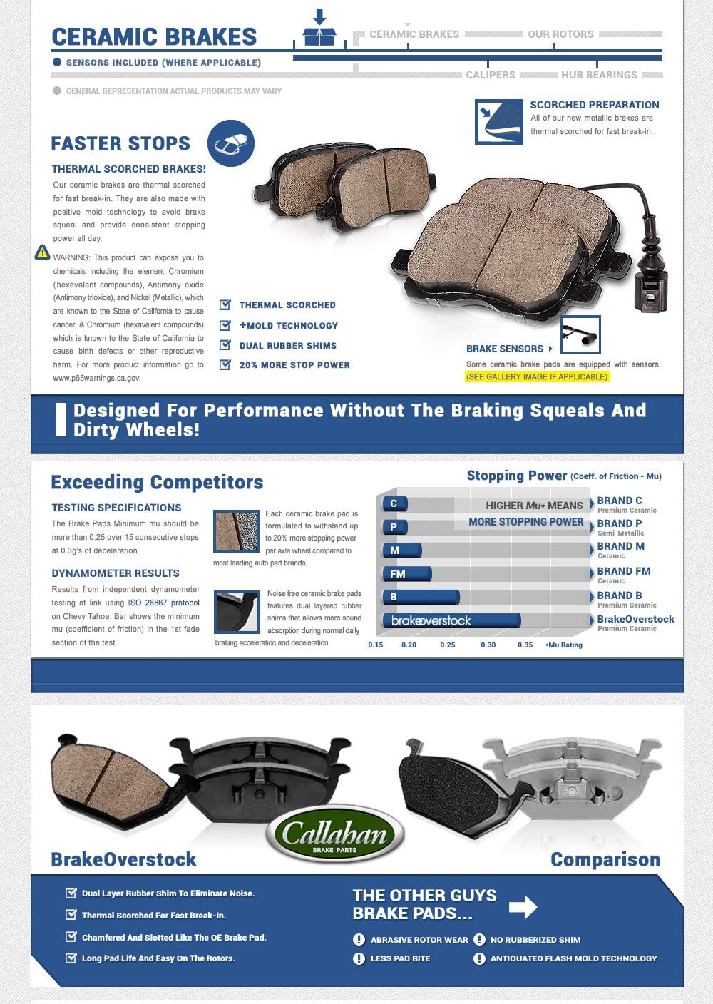 FRONT 280mm D/S 4 Lug Rotors + Ceramic Brake Pads + Hardware O633384