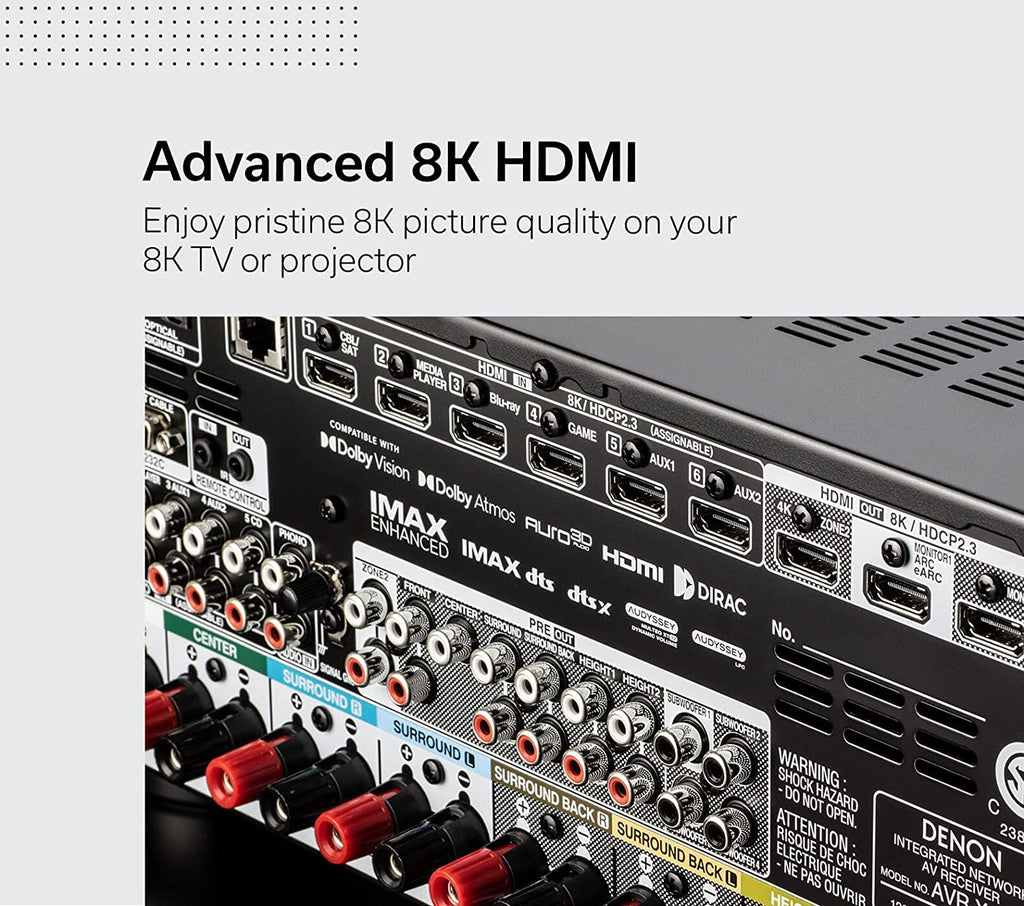 9.4 Channel 8K AV Receiver with Dolby Atmos Y52188