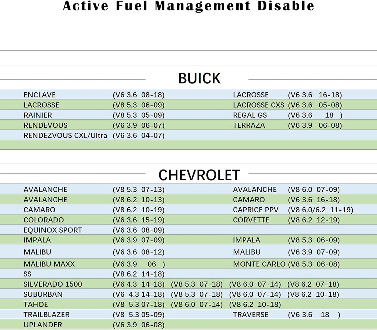AFM Disable Device Z802162