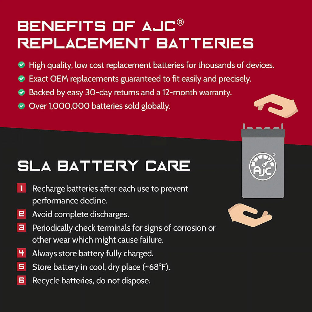 AJC Brand Replacement 12V Snowmobile Battery P343349