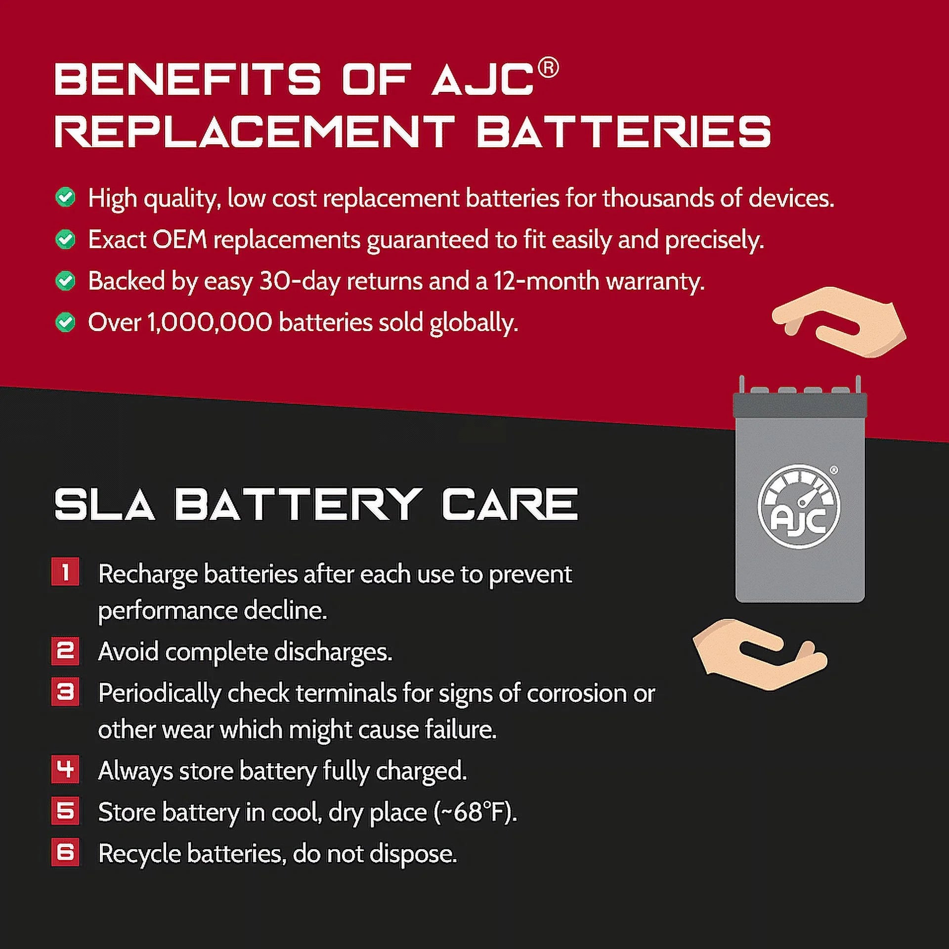 AJC Brand Replacement 12V Snowmobile Battery P343349