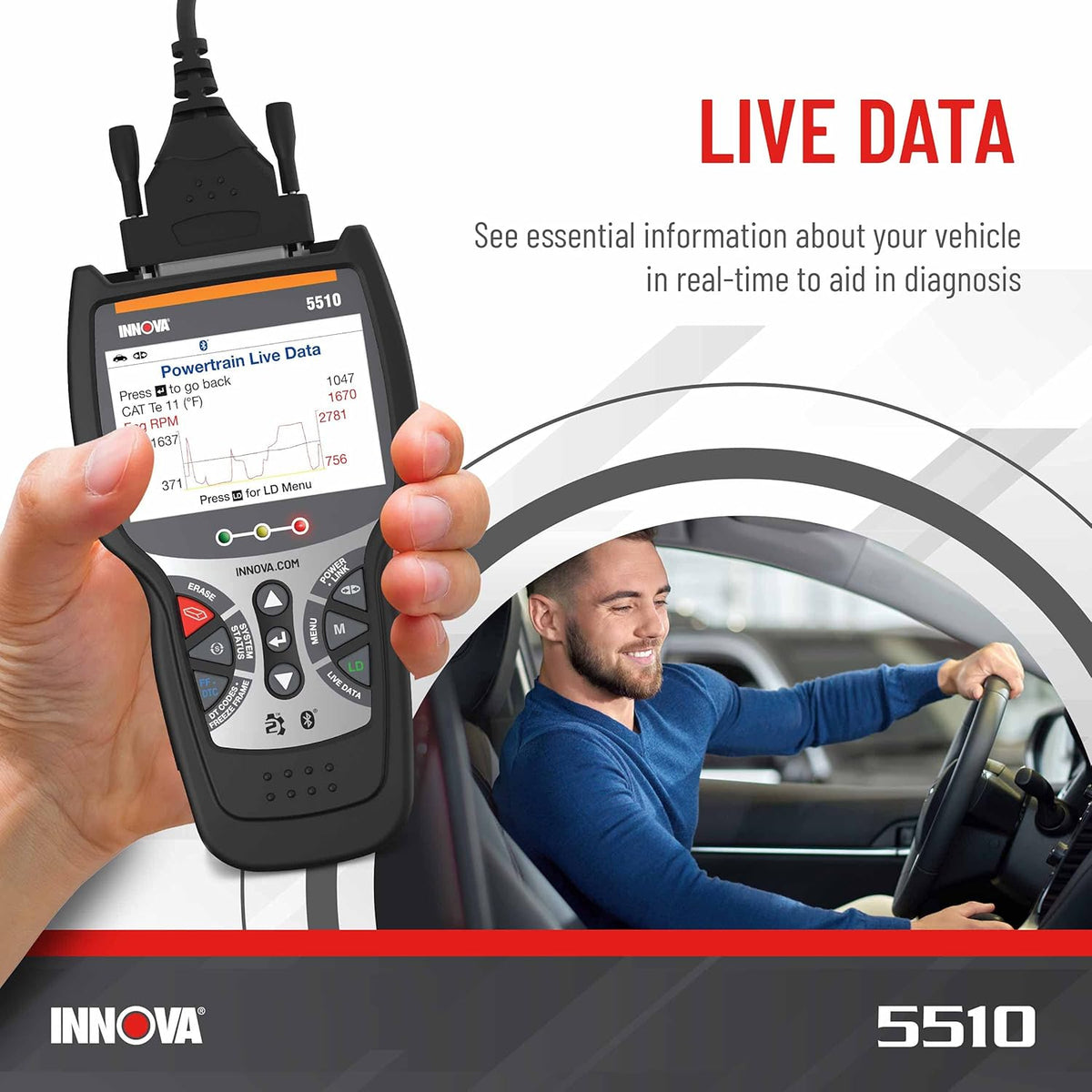 OBD2 Diagnostic Code Scanner S5903
