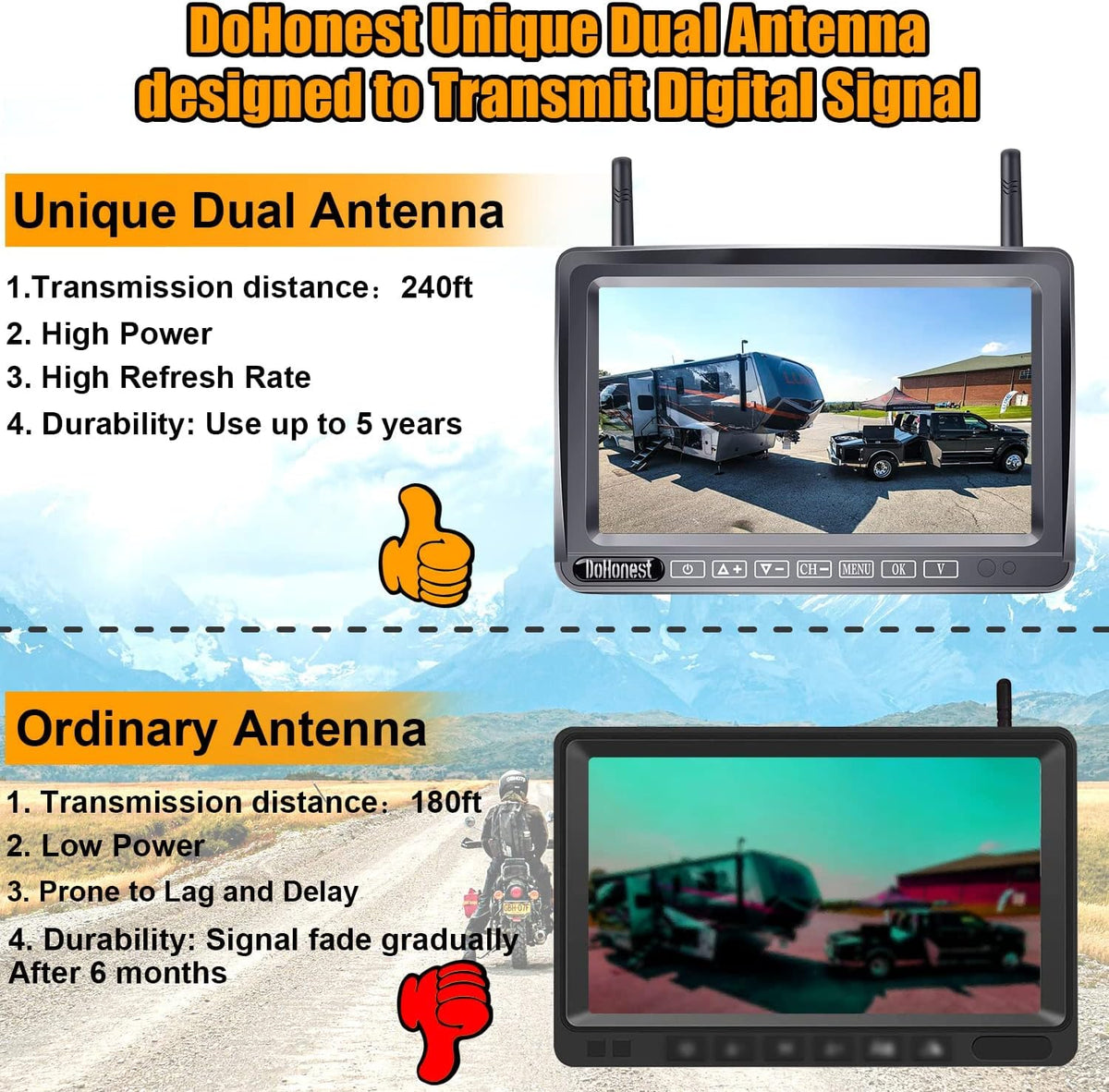 Wireless HD 1080P Backup Camera with 7" Touch Key DVR Monitor U25180