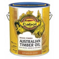 Amberwood Flat Exterior Stain for Wood, 1 Gal B561