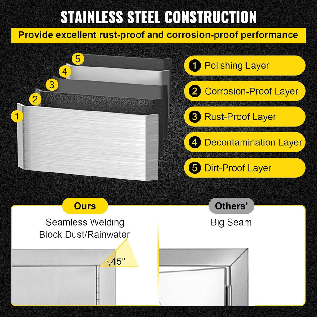 Stainless Steel Double BBQ Door 39W x 26H Inch E3134