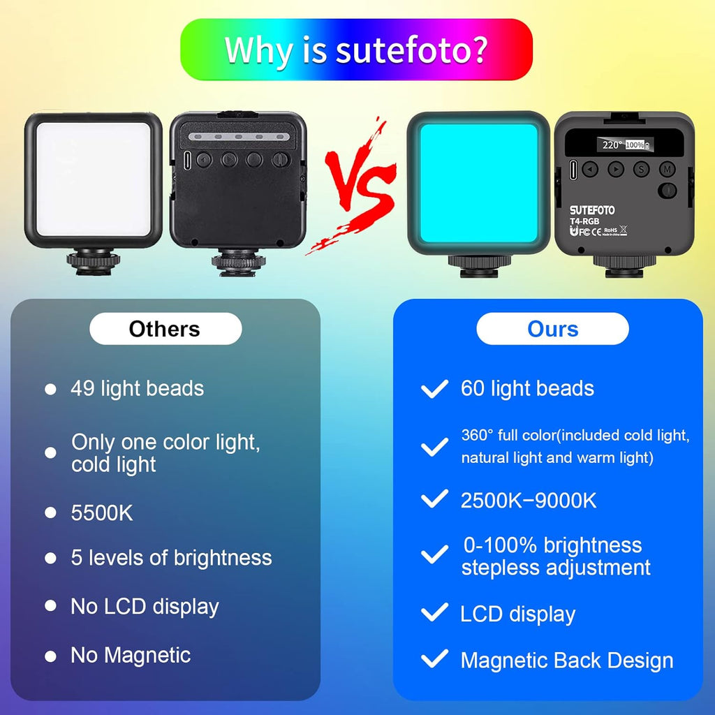 RGB 360° Full Color Portable LED Camera Light with LCD Display F4275