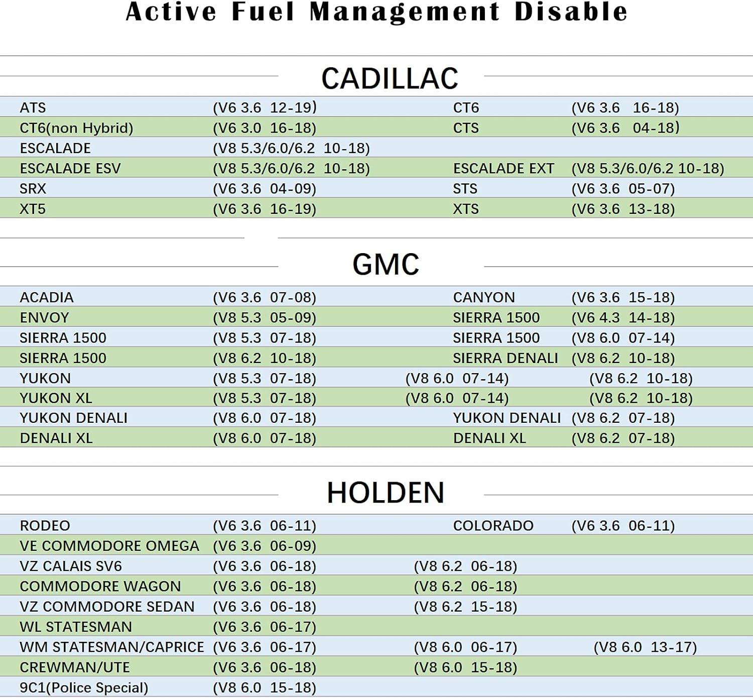AFM Disable Device Z802162