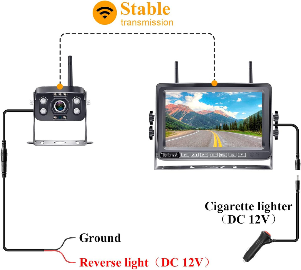 Wireless HD 1080P Backup Camera with 7" Touch Key DVR Monitor U25180