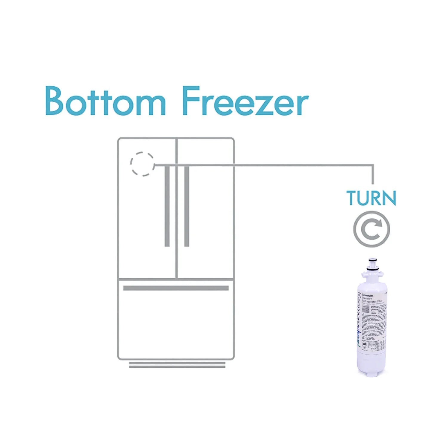 2 Pack Refrigerator Water Filter I823999