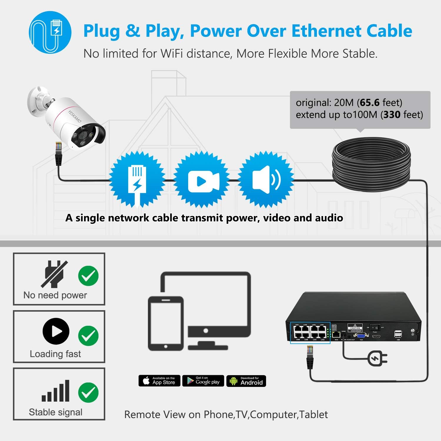5MP PoE Security Camera System, 4pcs Wired Outdoor PoE IP Cameras, 8CH NVR with 2TB Hard Drive, Color Night Vision E546