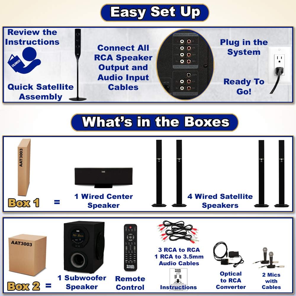 Tower 5.1 Bluetooth Speaker System with Optical Input and Mics S1232